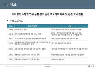 NetMiner를 이용한
소셜 네트워크 분석
Page 18Copyright © by CYRAM. All rights reservedCopyright © by CYRAM. All rights reserved
Ⅰ. 개요
사이람이 수행한 연구 동향 분석 관련 프로젝트 목록 및 관련 교육 현황
연도 프로젝트명 내용
2009 R&D 지식지도 구축 물리학 분야 학술정보 분석 및 시각화 시스템 구축
2010 국가 R&D 정보 연계 및 융복합 서비스 개발
NDSL - 국가R&D정보 연계 및 융복합서비스 개발
국가 R&D 정보 의미기반서비스 및 지식맵기반구축
2011 R&D 과제기획 및 평가위원 참여관계 네트워크 분석 과제기획-평가-수행자간 관계 네트워크 분석
2014
소셜네트워크분석(SNA) 방법론을 이용한 국가과학기술 표
준분류체계 기반 융합연구 분석
국가 과제 융복합 연구 동향 파악
2014 소셜 네트워크 분석을 이용한 성과정보 분석 컨설팅 국가 R&D 과제 수행 연구자 간 관계, 분야 간 융합 관계 분석
2015 북한이탈주민 연구 키워드 네트워크 분석 북한이탈주민 관련 연구 논문을 활용한 연구 동향 분석
2017 문화관광부문 지식재산권 현황 분석 용역 지식재산권 내용 분석
 수행 프로젝트
 