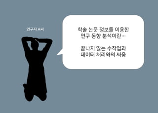 학술 논문 정보를 이용한
연구 동향 분석이란…
끝나지 않는 수작업과
데이터 처리와의 싸움
연구자 A씨
 