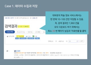 Case 1. 데이터 수집과 저장
대부분의 학술 정보 서비스에서는
한 번에 10~100 건만 저장할 수 있음.
즉, 검색 결과인 1,960 건을
모두 다운로드 하기 위해서는
최소 33 번 페이지 넘김과 ‘자료반출’을 클릭
 