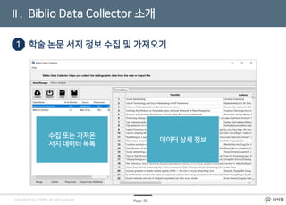 Page 30Copyright © by CYRAM. All rights reserved
Ⅱ. Biblio Data Collector 소개
1 학술 논문 서지 정보 수집 및 가져오기
수집 또는 가져온
서지 데이터 목록
데이터 상세 정보
 