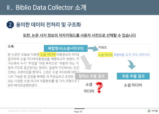 Page 34Copyright © by CYRAM. All rights reserved
Ⅱ. Biblio Data Collector 소개
2 용이한 데이터 전처리 및 구조화
또한, 논문 서지 정보의 저자키워드를 사용자 사전으로 선택할 수 있습니다
복합명사(소셜+미디어)
소셜
미디어
최종 추출 결과
소셜 미디어
형태소 추출 결과
 