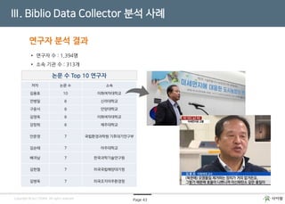 Page 43Copyright © by CYRAM. All rights reserved
Ⅲ. Biblio Data Collector 분석 사례
연구자 분석 결과
논문 수 Top 10 연구자
• 연구자 수 : 1,394명
• 소속 기관 수 : 313개
 