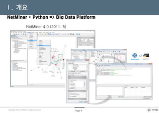 NetMiner를 이용한
소셜 네트워크 분석
Page 9Copyright © by CYRAM. All rights reservedCopyright © by CYRAM. All rights reserved
NetMiner + Python => Big Data Platform
NetMiner 4.0 (2011. 5)
Ⅰ. 개요
 