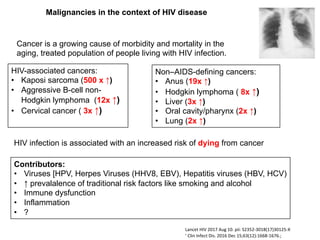 Aging and Co-Morbidities in Persons Infected with HIV | PDF