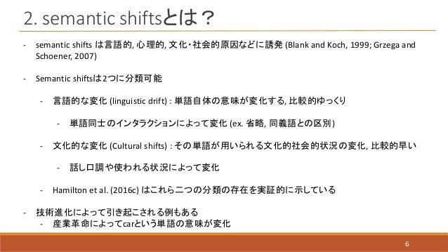 通時的な単語の意味変化の検出のサーベイ Dynamic Word Embeddings Survey 通時的な単語の意味変化の検出のサーベイ Dynamic Word Embeddings Survey