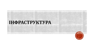 ІНФРАСТРУКТУРА
 