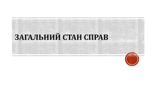 ЗАГАЛЬНИЙ СТАН СПРАВ
 