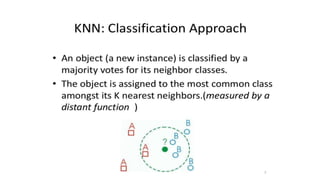 AI Titanic using KNN Presentation Nihar Ali.pptx