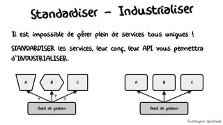 Standardiser - Industrialiser
Il est impossible de gérer plein de services tous uniques !
STANDARDISER les services, leur conf, leur API vous permettra
d'INDUSTRIALISER.
A C
B
B
A C
Outil de gestion Outil de gestion
?
?
?
Christophe Quintard
 