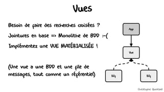 Vues
Besoin de faire des recherches croisées ?
Jointures en base => Monolithe de BDD :-(
Implémentez une VUE MATÉRIALISÉE !
(Une vue a une BDD et une file de
messages, tout comme un référentiel)
Vue
Réf Réf
App
Christophe Quintard
 