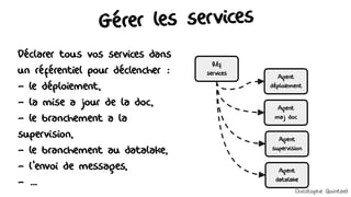 Gérer les services
Déclarer tous vos services dans
un référentiel pour déclencher :
- le déploiement,
- la mise à jour de la doc,
- le branchement à la
supervision,
- le branchement au datalake,
- l'envoi de messages,
- ...
Réf
services Agent
déploiement
Agent
màj doc
Agent
supervision
Agent
datalake
Christophe Quintard
 