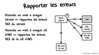 Rapporter les erreurs
Associez un mail à chaque
service => rapportez les erreurs
5XX du service.
Associez un mail à chaque clé
d'API => rapportez les erreurs
4XX de la clé d'API.
Agent
rapport
Logs
GET
PUT
Réf envoi
de mail
Réf
services
Réf clés
d'API
GET
GET
Christophe Quintard
 