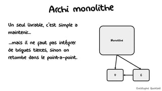 Archi monolithe
Un seul livrable, c'est simple à
maintenir...
...mais il ne faut pas intégrer
de briques tierces, sinon on
retombe dans le point
-à-point.
D E
Monolithe
Christophe Quintard
 