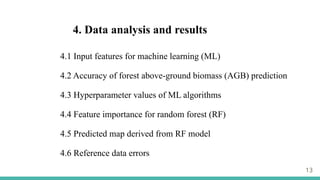 13
4. Data analysis and results
4.1 Input features for machine learning (ML)
4.2 Accuracy of forest above-ground biomass (AGB) prediction
4.3 Hyperparameter values of ML algorithms
4.4 Feature importance for random forest (RF)
4.5 Predicted map derived from RF model
4.6 Reference data errors
 