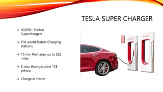 Case study of Tesla Motors.pptx