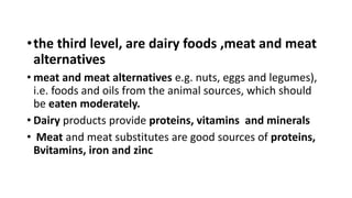 •the third level, are dairy foods ,meat and meat
alternatives
• meat and meat alternatives e.g. nuts, eggs and legumes),
i.e. foods and oils from the animal sources, which should
be eaten moderately.
• Dairy products provide proteins, vitamins and minerals
• Meat and meat substitutes are good sources of proteins,
Bvitamins, iron and zinc
 