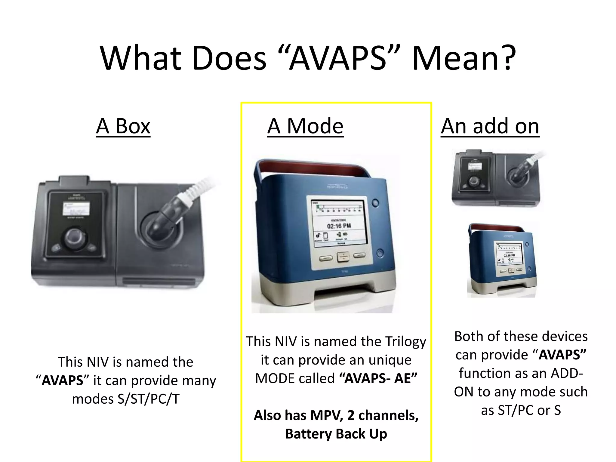 What Does “AVAPS” Mean? 
A Box A Mode An add on 
This NIV is named the 
“AVAPS” it can provide many 
modes S/ST/PC/T 
This NIV is named the Trilogy 
it can provide an unique 
MODE called “AVAPS- AE” 
Also has MPV, 2 channels, 
Battery Back Up 
Both of these devices 
can provide “AVAPS” 
function as an ADD-ON 
to any mode such 
as ST/PC or S 
 