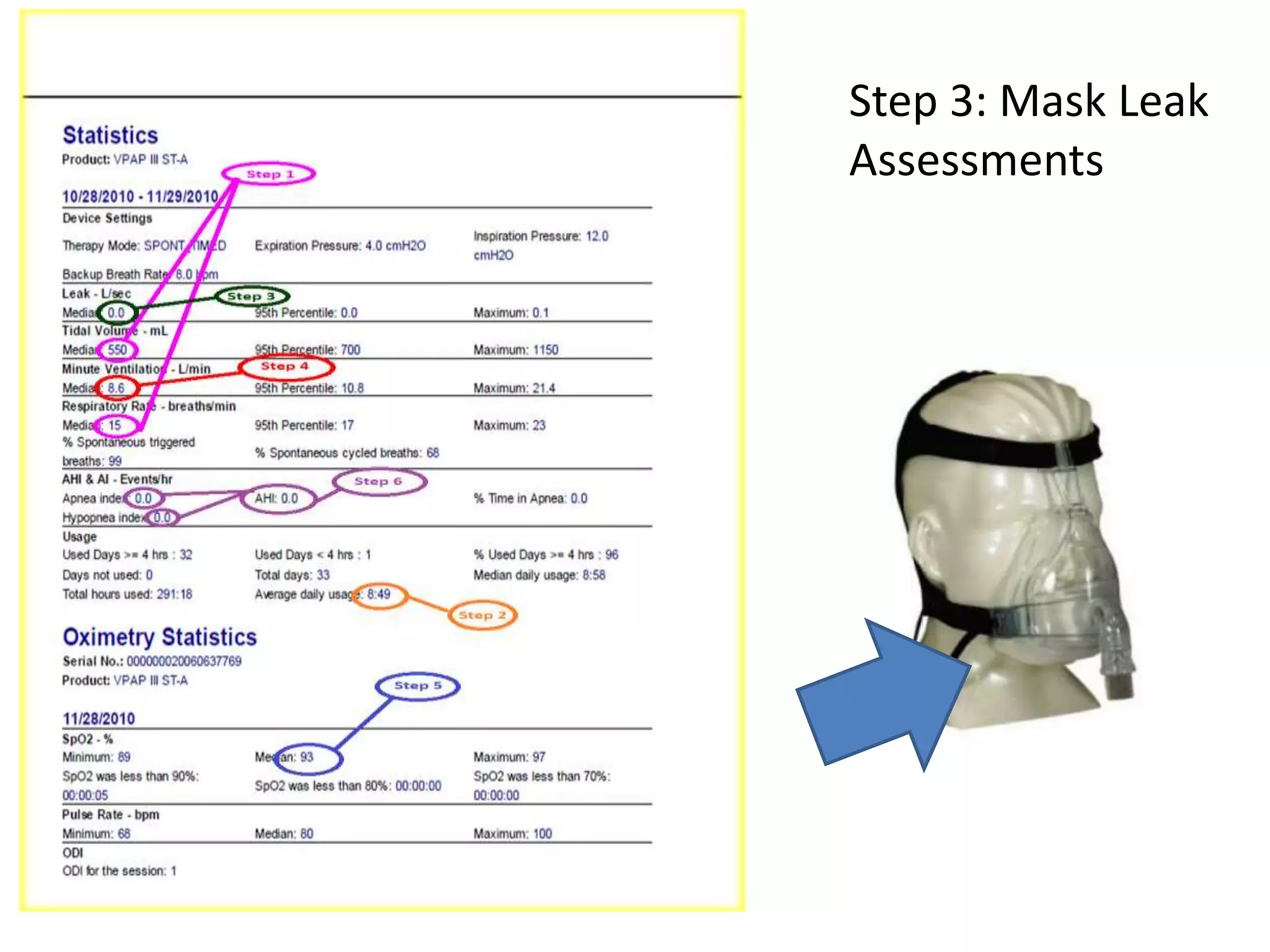 Step 3: Mask Leak 
Assessments 
 