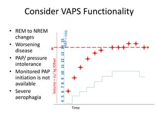 Consider VAPS Functionality 
4 5 6 7 8 9 10 11 12 13 14 15 
• REM to NREM 
changes 
• Worsening 
disease 
• PAP/ pressure 
intolerance 
• Monitored PAP 
initiation is not 
available 
• Severe 
aerophagia 
Time 
Volume = cc/ kg IDBwt 
IPAP = cwp 
8 
 