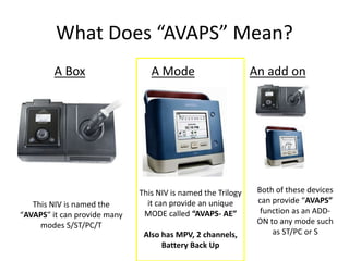 What Does “AVAPS” Mean? 
A Box A Mode An add on 
This NIV is named the 
“AVAPS” it can provide many 
modes S/ST/PC/T 
This NIV is named the Trilogy 
it can provide an unique 
MODE called “AVAPS- AE” 
Also has MPV, 2 channels, 
Battery Back Up 
Both of these devices 
can provide “AVAPS” 
function as an ADD-ON 
to any mode such 
as ST/PC or S 
 
