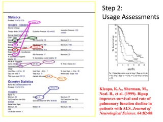 Step 2: 
Usage Assessments 
Kleopa, K.A., Sherman, M., 
Neal. B., et al. (1999). Bipap 
improves survival and rate of 
pulmonary function decline in 
patients with ALS. Journal of 
Neurological Science. 64:82-88 
 