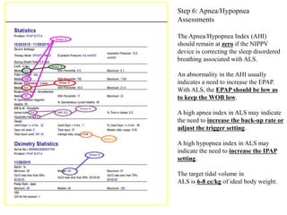 Step 6: Apnea/Hypopnea 
Assessments 
The Apnea/Hypopnea Index (AHI) 
should remain at zero if the NIPPV 
device is correcting the sleep disordered 
breathing associated with ALS. 
An abnormality in the AHI usually 
indicates a need to increase the EPAP. 
With ALS, the EPAP should be low as 
to keep the WOB low. 
A high apnea index in ALS may indicate 
the need to increase the back-up rate or 
adjust the trigger setting. 
A high hypopnea index in ALS may 
indicate the need to increase the IPAP 
setting. 
The target tidal volume in 
ALS is 6-8 cc/kg of ideal body weight. 
 