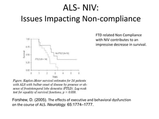 ALS- NIV: 
Issues Impacting Non-compliance 
FTD related Non Compliance 
with NIV contributes to an 
impressive decrease in survival. 
Forshew, D. (2005). The effects of executive and behavioral dysfunction 
on the course of ALS. Neurology. 65:1774–1777. 
 