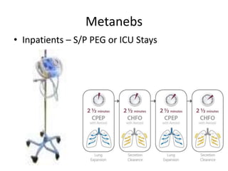 Metanebs 
• Inpatients – S/P PEG or ICU Stays 
 