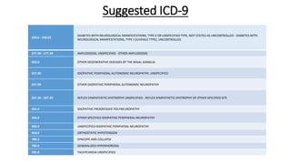 Suggested ICD-9
250.6 - 250.63
DIABETES WITH NEUROLOGICAL MANIFESTATIONS, TYPE II OR UNSPECIFIED TYPE, NOT STATED AS UNCONTROLLED - DIABETES WITH
NEUROLOGICAL MANIFESTATIONS, TYPE I [JUVENILE TYPE], UNCONTROLLED
277.30 - 277.39 AMYLOIDOSIS, UNSPECIFIED - OTHER AMYLOIDOSIS
333.0 OTHER DEGENERATIVE DISEASES OF THE BASAL GANGLIA
337.00 IDIOPATHIC PERIPHERAL AUTONOMIC NEUROPATHY, UNSPECIFIED
337.09 OTHER IDIOPATHIC PERIPHERAL AUTONOMIC NEUROPATHY
337.20 - 337.29 REFLEX SYMPATHETIC DYSTROPHY UNSPECIFIED - REFLEX SYMPATHETIC DYSTROPHY OF OTHER SPECIFIED SITE
356.4 IDIOPATHIC PROGRESSIVE POLYNEUROPATHY
356.8 OTHER SPECIFIED IDIOPATHIC PERIPHERAL NEUROPATHY
356.9 UNSPECIFIED IDIOPATHIC PERIPHERAL NEUROPATHY
458.0 ORTHOSTATIC HYPOTENSION
780.2 SYNCOPE AND COLLAPSE
780.8 GENERALIZED HYPERHIDROSIS
785.0 TACHYCARDIA UNSPECIFIED
 