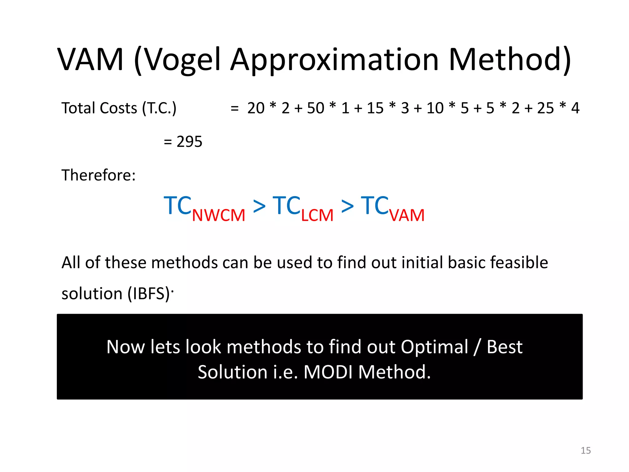 VAM (Vogel Approximation Method)
Total Costs (T.C.) = 20 * 2 + 50 * 1 + 15 * 3 + 10 * 5 + 5 * 2 + 25 * 4
= 295
Therefore:
TCNWCM > TCLCM > TCVAM
All of these methods can be used to find out initial basic feasible
solution (IBFS).
15
Now lets look methods to find out Optimal / Best
Solution i.e. MODI Method.
 