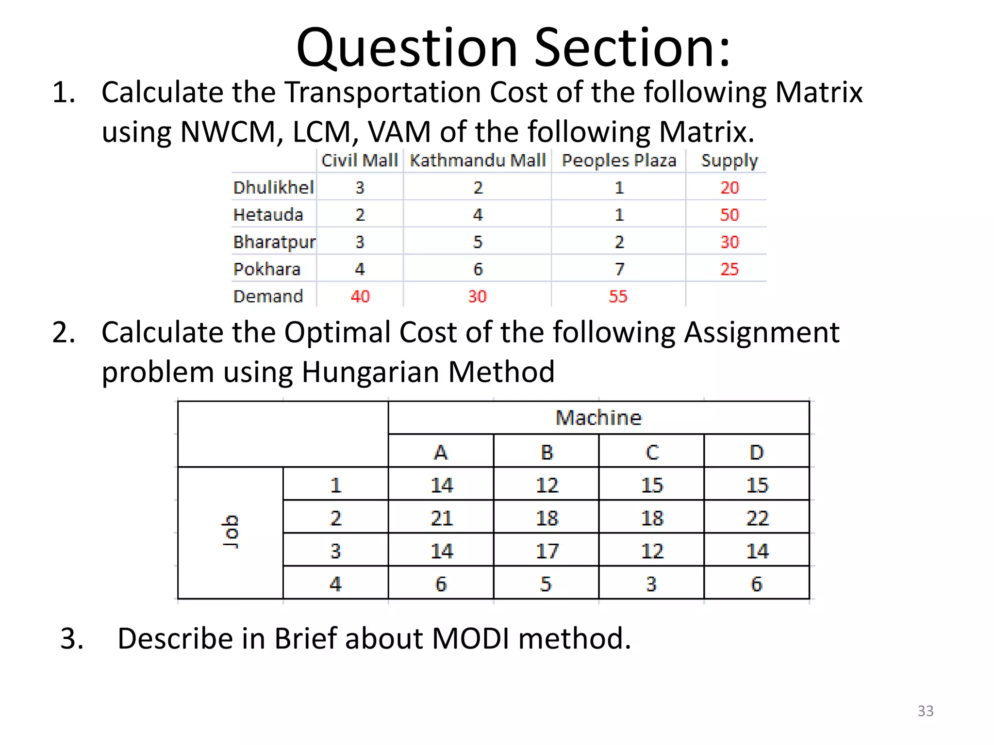 Question Section:
1. Calculate the Transportation Cost of the following Matrix
using NWCM, LCM, VAM of the following Matrix.
33
2. Calculate the Optimal Cost of the following Assignment
problem using Hungarian Method
3. Describe in Brief about MODI method.
 