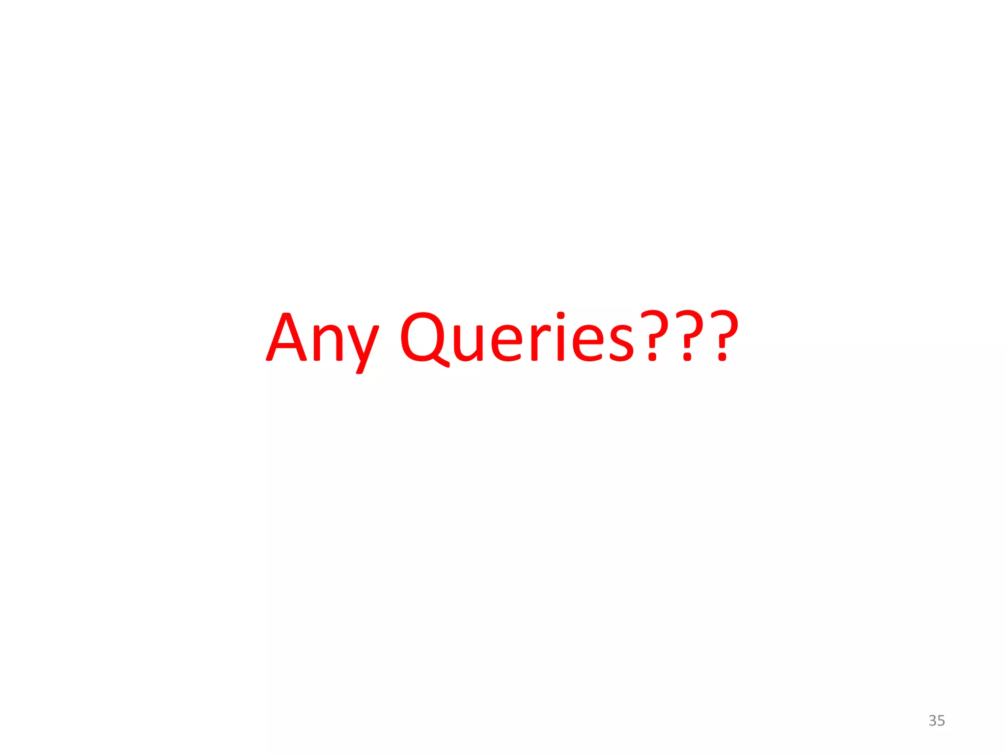 Any Queries???
35
 