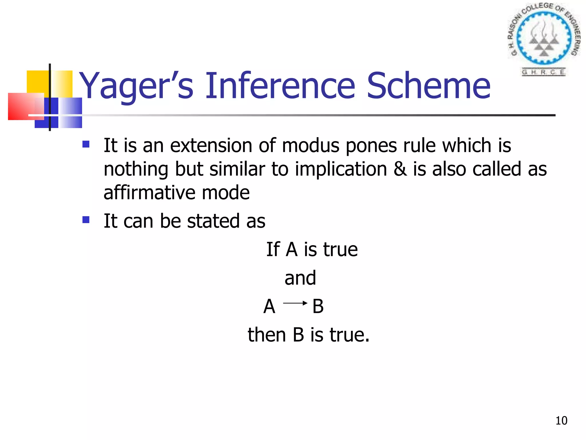 Yager’s Inference Scheme It is an extension of modus pones rule which is nothing but similar to implication & is also called as affirmative mode It can be stated as  If A is true  and    A  B then B is true. 