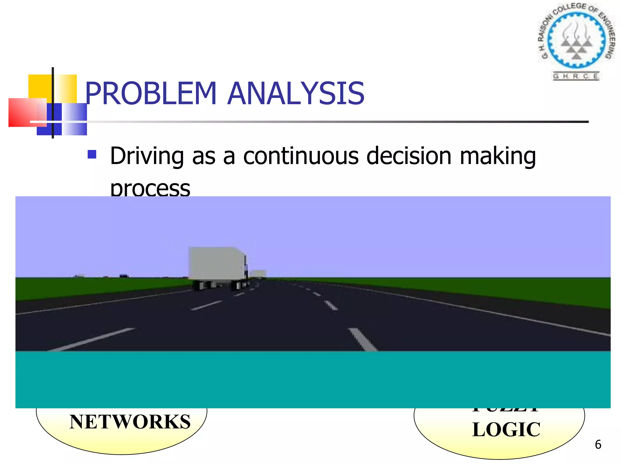 PROBLEM ANALYSIS Driving as a continuous decision making process   Earlier speed adaptation systems with limitations Modified System HUMAN APPROACH Efficient in  Decision making NEURAL NETWORKS FUZZY LOGIC 