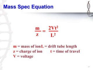 Mass Spec Equation



               m   2Vt2
                 =
               z    L2

   m = mass of ionL = drift tube length
   z = charge of ion   t = time of travel
   V = voltage

                                            15
 