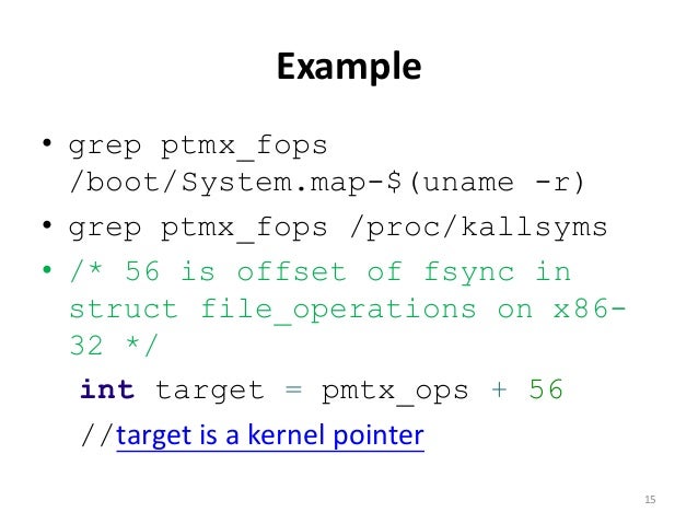 fsync example Defending for Method Against : A Libra Compatible