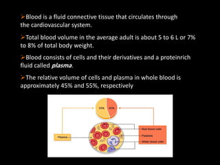 Blood | PDF