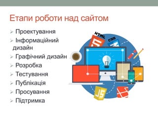 криптопроцессинг для сайта