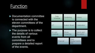 Function
 Documentation committee
is connected with the
eleven committees of the
department.
 The purpose is to collect
the details of various
events from all
committees and to
prepare a detailed report
of the events.
Daily
Schedule
Gardening Library
ICT Bulletin Board Celebration
Art and
Creativity
Movie
Screening
Sports and
Recreation
Financial
Mass
Media Commi
ttee
 