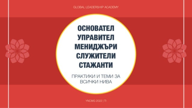 Поредици Тренинги за Екипи - Екип YNCMG, 2022. 