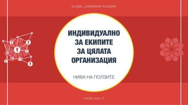 Поредици Тренинги за Екипи - Екип YNCMG, 2022. 