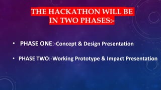 Comprehensive Guide to Hackathon Phases: Concept to Prototype ...