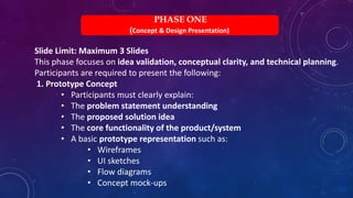 Comprehensive Guide to Hackathon Phases: Concept to Prototype ...