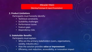 Comprehensive Guide to Hackathon Phases: Concept to Prototype ...