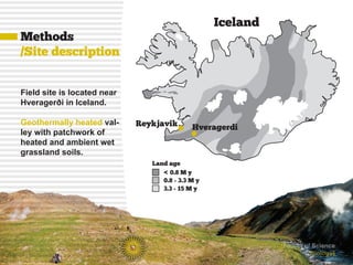 Iceland
Methods
/Site description


Field site is located near
Hveragerði in Iceland.

Geothermally heated val-     Reykjavik       Hveragerdi
ley with patchwork of
heated and ambient wet
grassland soils.
                                Land age
                                   < 0.8 M y
                                   0.8 - 3.3 M y
                                   3.3 - 15 M y




                                                             [Faculty of Science
                                                                        Biology]
 