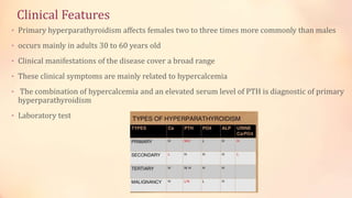 Clinical Features
• Primary hyperparathyroidism affects females two to three times more commonly than males
• occurs mainly in adults 30 to 60 years old
• Clinical manifestations of the disease cover a broad range
• These clinical symptoms are mainly related to hypercalcemia
• The combination of hypercalcemia and an elevated serum level of PTH is diagnostic of primary
hyperparathyroidism
• Laboratory test
 