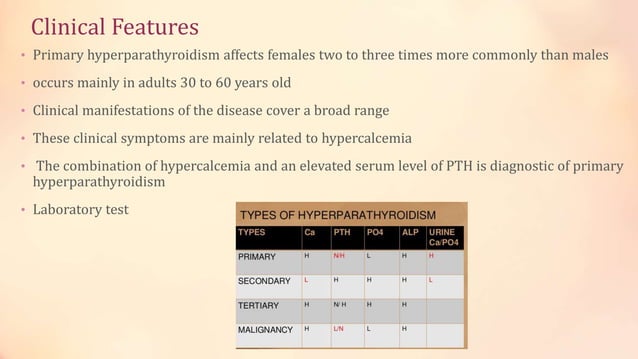 hyperparathyroidism in oral radiology | PPTX | Endocrine and Metabolic ...