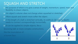 SQUASH AND STRETCH
 the purpose of which is to give a sense of weight, momentum, speed, mass and
flexibility to drawn objects.
 An object's volume does not change when squashed or stretched.
 More squash and stretch more softer the object.
 if the length of a ball is stretched vertically, its width (in 3D also its depth)
needs to contract correspondingly horizontally.
 It can be applied to simple objects, like a
bouncing ball, or more complex constructions,
like the musculature of
a human face.
 