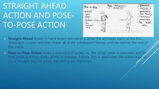 STRAIGHT AHEAD
ACTION AND POSE-
TO-POSE ACTION
 Straight Ahead Action in hand drawn animation is when the animator starts at the first
drawing in a scene and then draws all of the subsequent frames until he reaches the end of
the scene.
 Pose-to-Pose Action draws a sequence of poses, i.e., the initial, some in-between, and the
final poses and then draws all the in-between frames. This is used when the scene requires
more thought and the poses and timing are important.
 