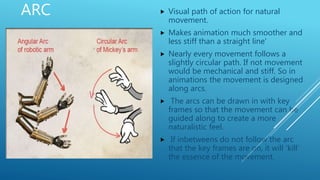 ARC  Visual path of action for natural
movement.
 Makes animation much smoother and
less stiff than a straight line'
 Nearly every movement follows a
slightly circular path. If not movement
would be mechanical and stiff. So in
animations the movement is designed
along arcs.
 The arcs can be drawn in with key
frames so that the movement can be
guided along to create a more
naturalistic feel.
 If inbetweens do not follow the arc
that the key frames are on, it will ‘kill’
the essence of the movement.
 